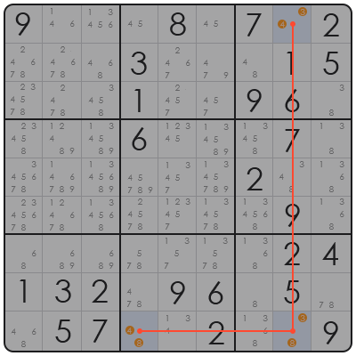 tricks for sudoku